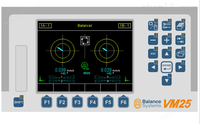balance systems模块式磨削循环控制系统