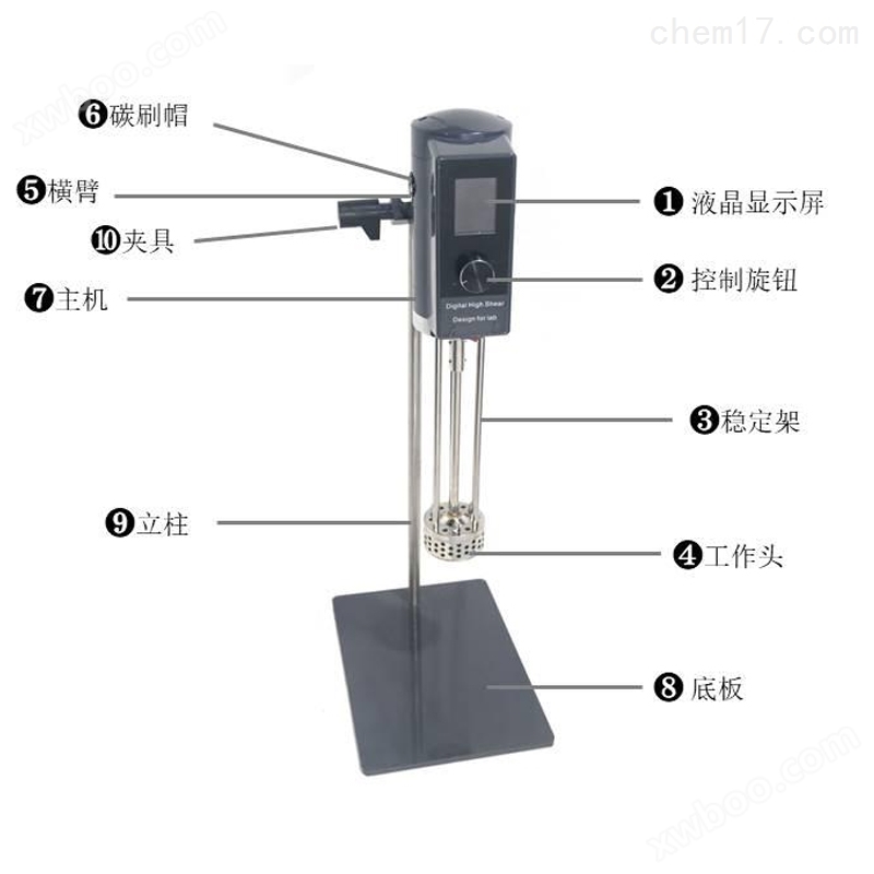 电动搅拌机GE500-S广州现货高速乳化机