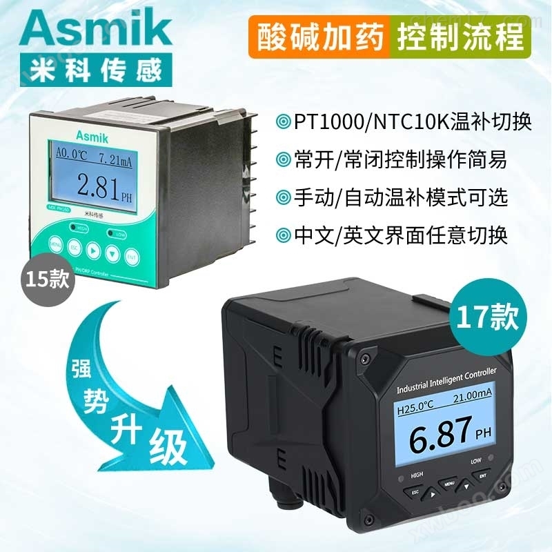 米科MIK-pH6.0高精度工业在线pH/orp控制器