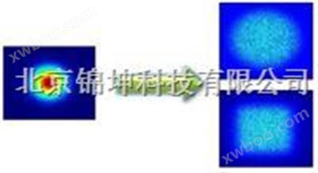 北京HM光斑均匀镜