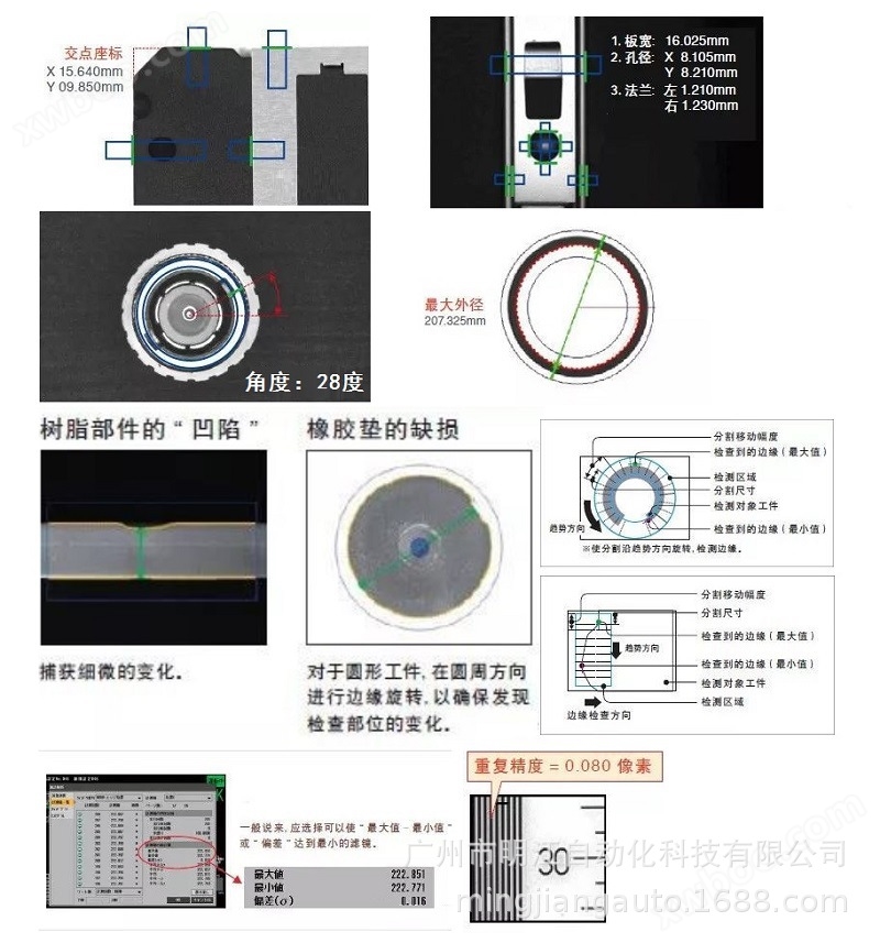 螺丝筛选机螺母检测设备 螺丝螺母外观检测设备 CCD自动化检测示例图2