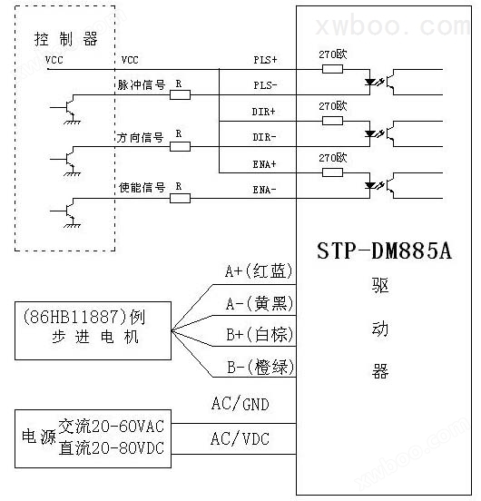 STP-DM885A 数字式两相步进电机驱动器